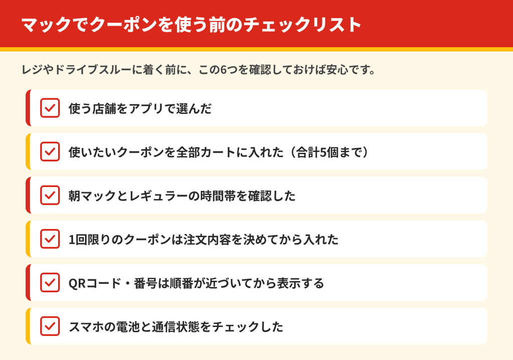 マックでクーポンを使う前に確認したい6項目のチェックリスト。店舗選択、カートの個数、朝マックの時間帯、1回限りクーポン、QRコードの表示タイミング、スマホの電池と通信
