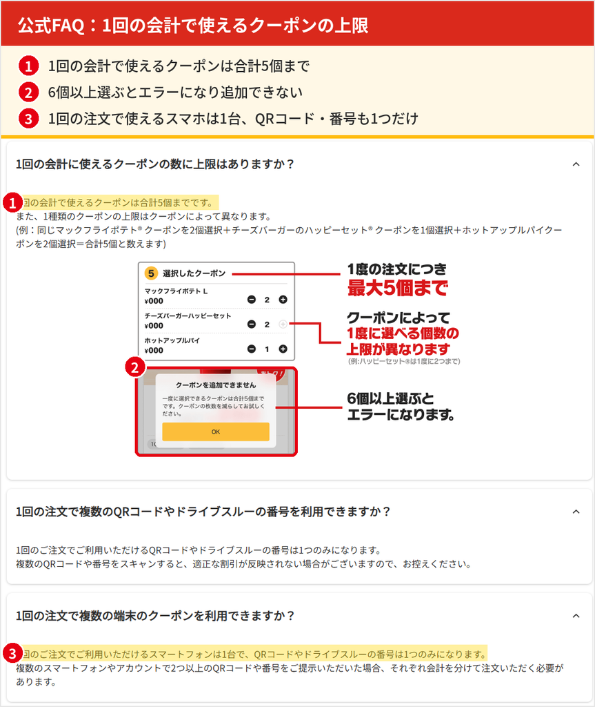 マクドナルド公式FAQ。1回の会計で使えるクーポンは合計5個までで、6個以上選ぶとエラーになり、1回の注文で使えるスマートフォンは1台のみ