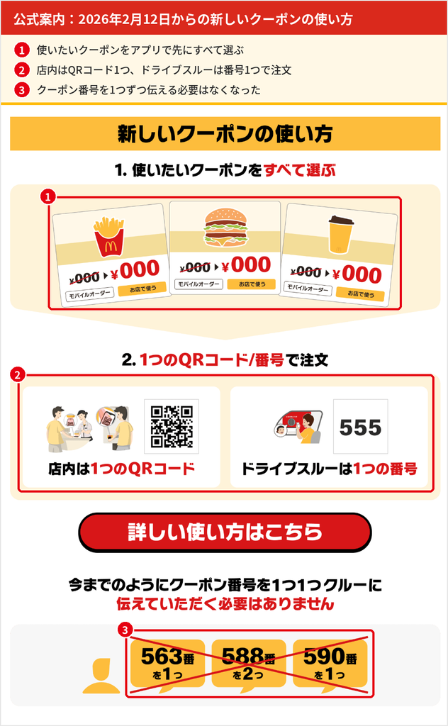 マックのクーポンの新しい使い方の公式案内。使いたいクーポンをすべて選び、店内は1つのQRコード、ドライブスルーは1つの番号で注文する