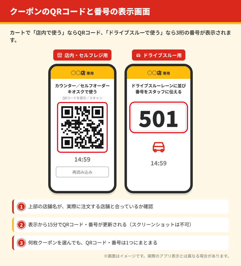 マックのクーポンをカートで選んだ後に表示される、店内・セルフレジ用のQRコード画面とドライブスルー用の3桁の番号画面のイメージ図