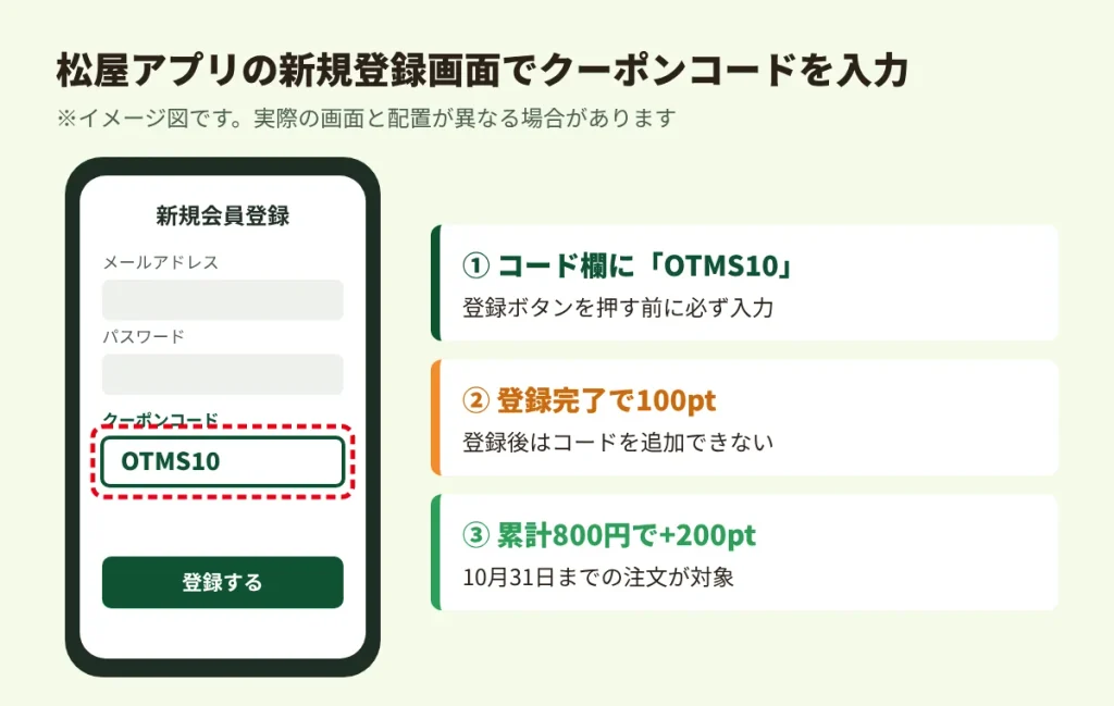 松屋アプリの新規登録画面でクーポンコードOTMS10を入力する場所を示したイメージ図