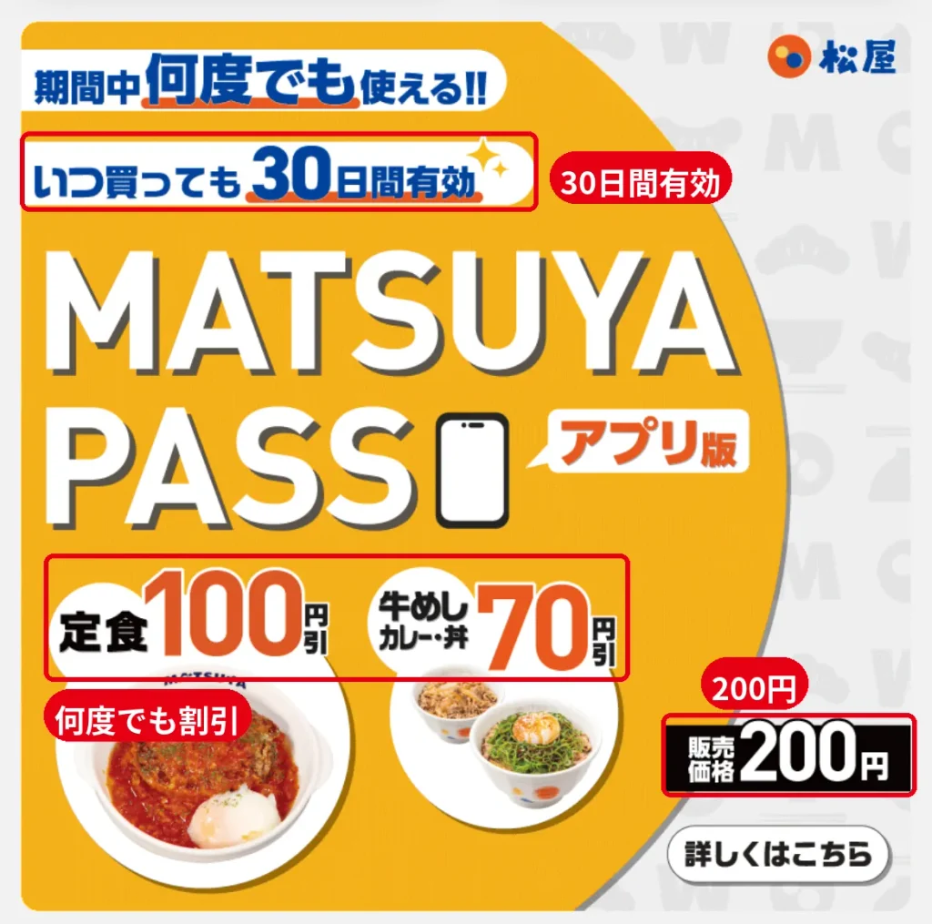 松屋の定期券MATSUYA PASS。200円で定食100円引き、牛めし・カレー・丼70円引き