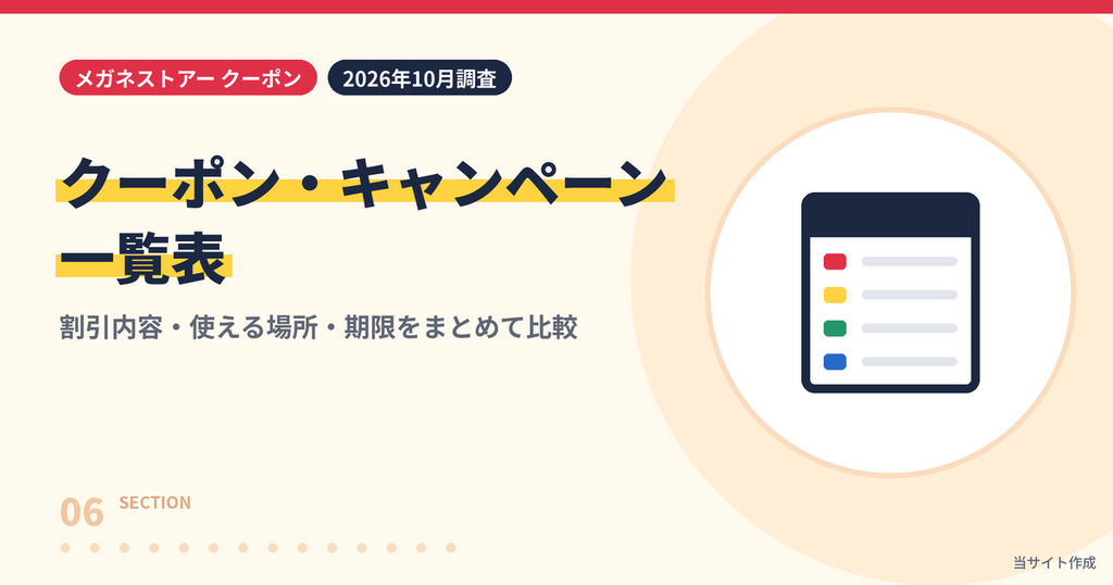 メガネストアーの割引クーポンとキャンペーン一覧表の見出し画像