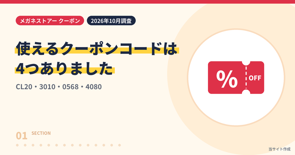 メガネストアーで使えるクーポンコード4種類(CL20・3010・0568・4080)を紹介する見出し画像