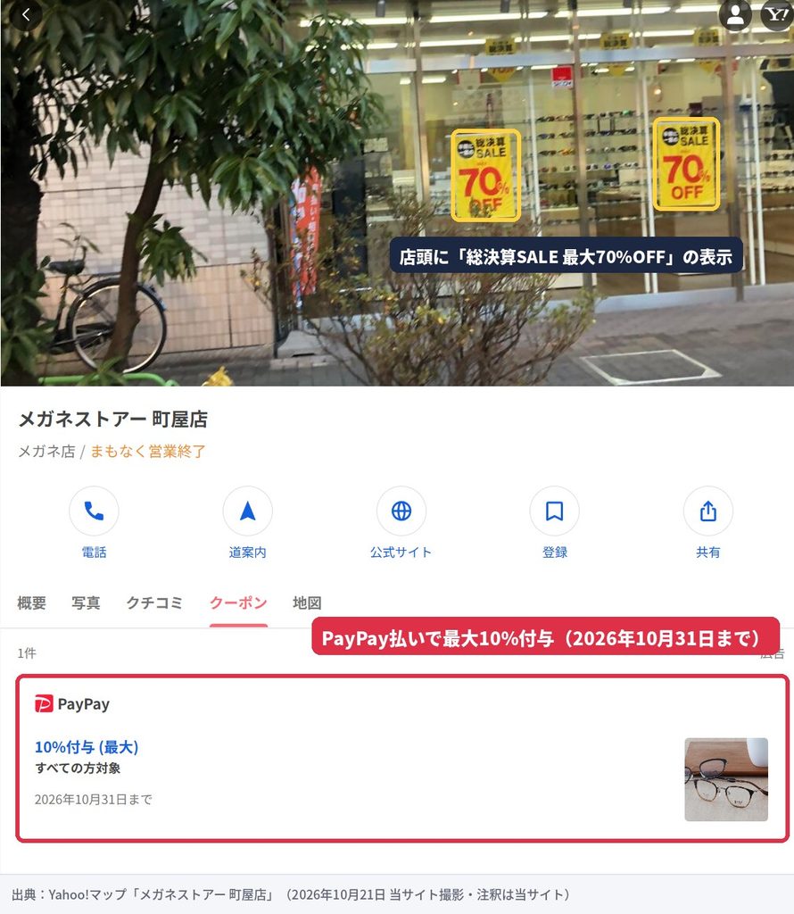 Yahoo!マップに表示されたメガネストアー町屋店のPayPayクーポン(最大10%付与・2026年10月31日まで)と店頭セール表示