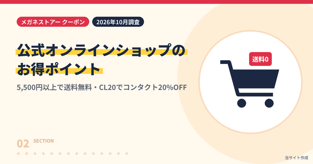 メガネストアー公式オンラインショップの送料無料とクーポン割引を解説する見出し画像