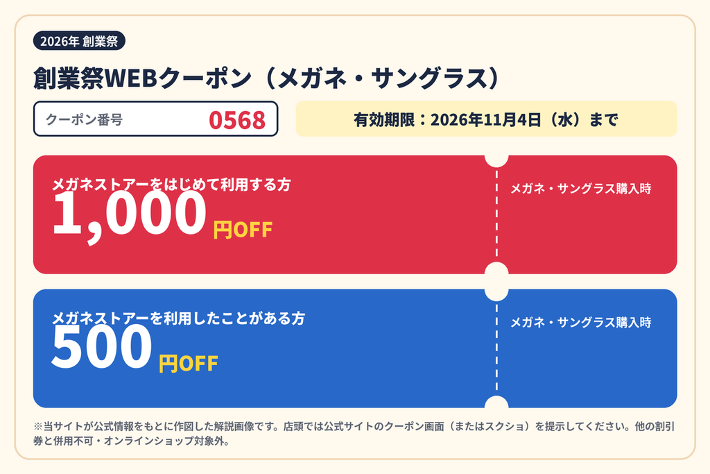 メガネストアー2026年創業祭WEBクーポン0568の内容(初めての方1,000円OFF・利用したことがある方500円OFF・11月4日まで)