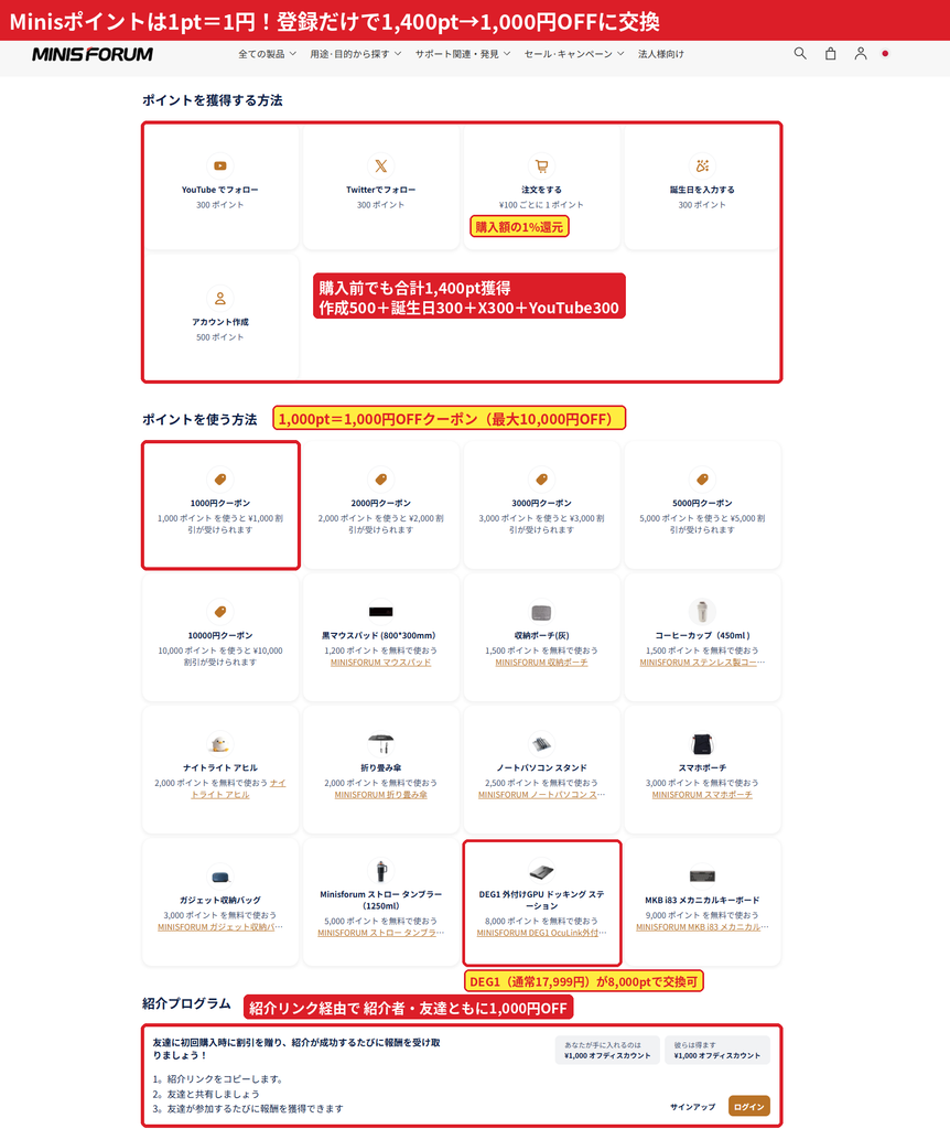 Minisポイントの獲得方法とクーポン交換一覧。登録とフォローで1,400ポイント、1,000ポイントで1,000円OFF