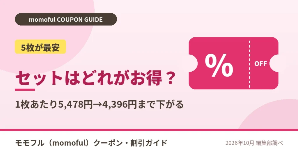 モモフルのセット別1枚あたり価格の比較