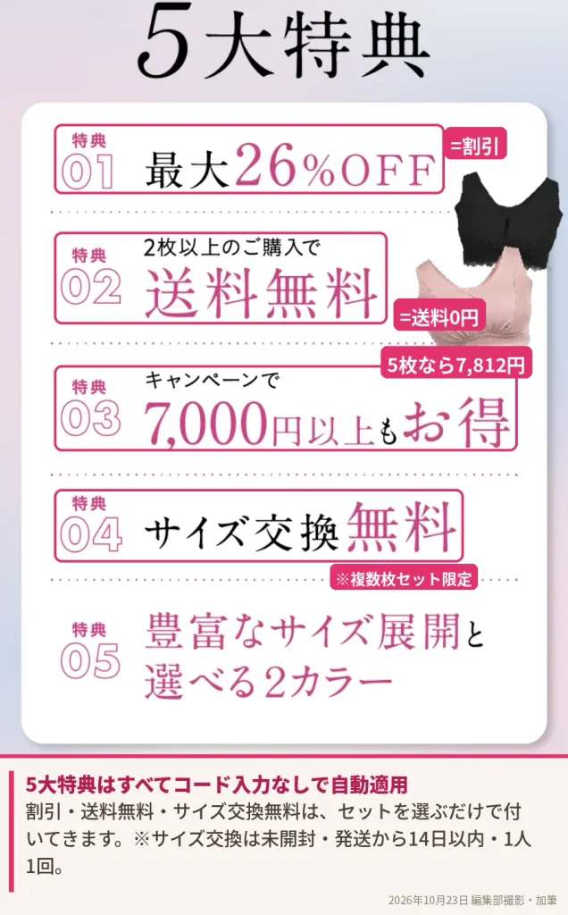 モモフル公式サイトの5大特典(最大26%OFF・送料無料・サイズ交換無料など)