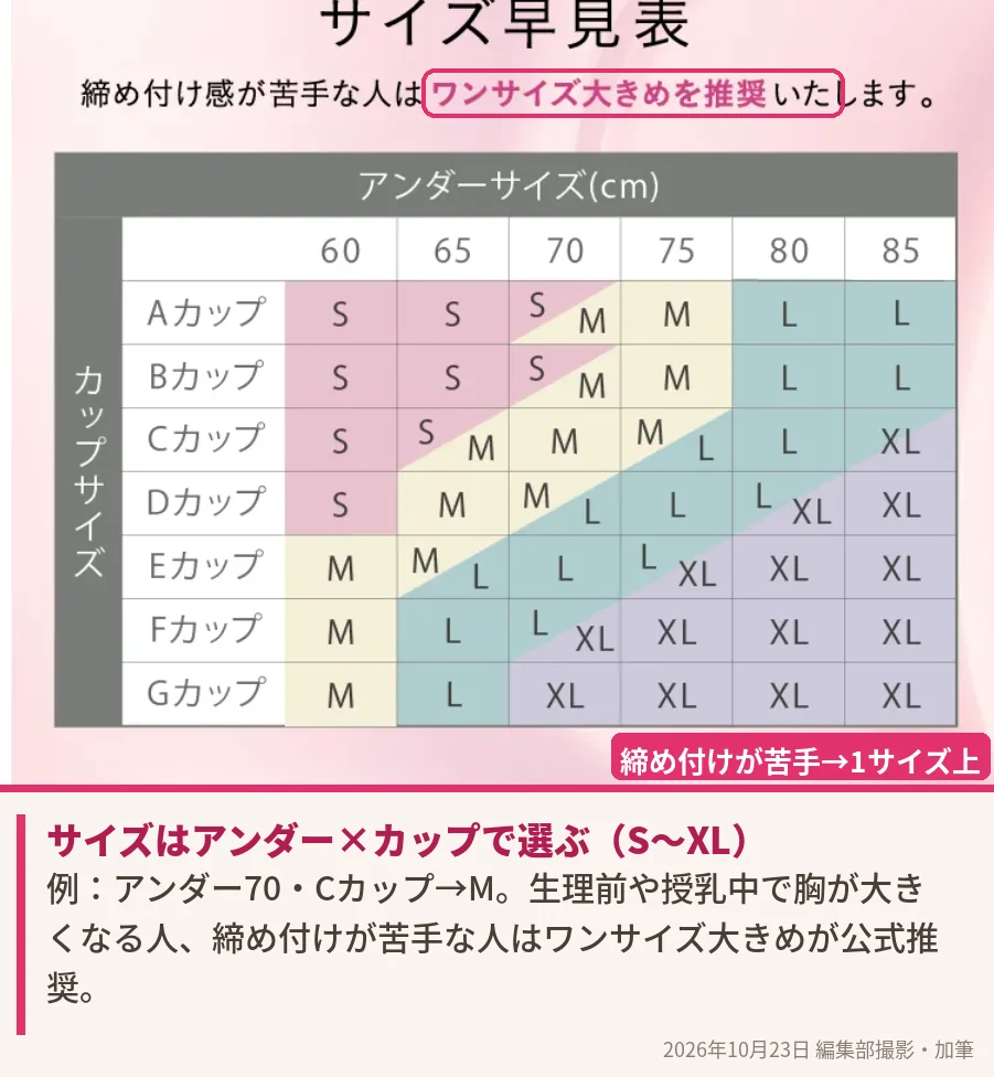 モモフル色っぽナイトブラのサイズ早見表(アンダー60〜85cm・A〜Gカップ)