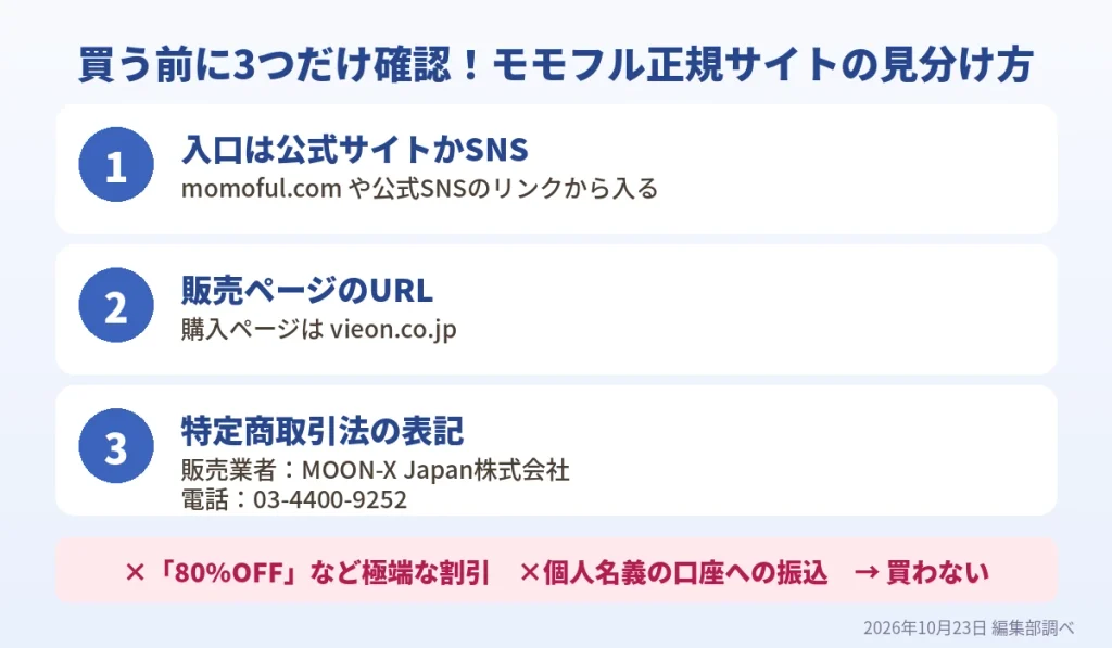 モモフル正規販売サイトの見分け方3つのポイント(momoful.com・vieon.co.jp・MOON-X Japan株式会社)
