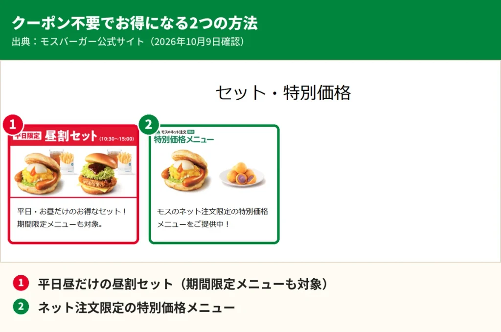 モスバーガー公式サイトのセット・特別価格欄。平日限定昼割セットとネット注文特別価格メニュー