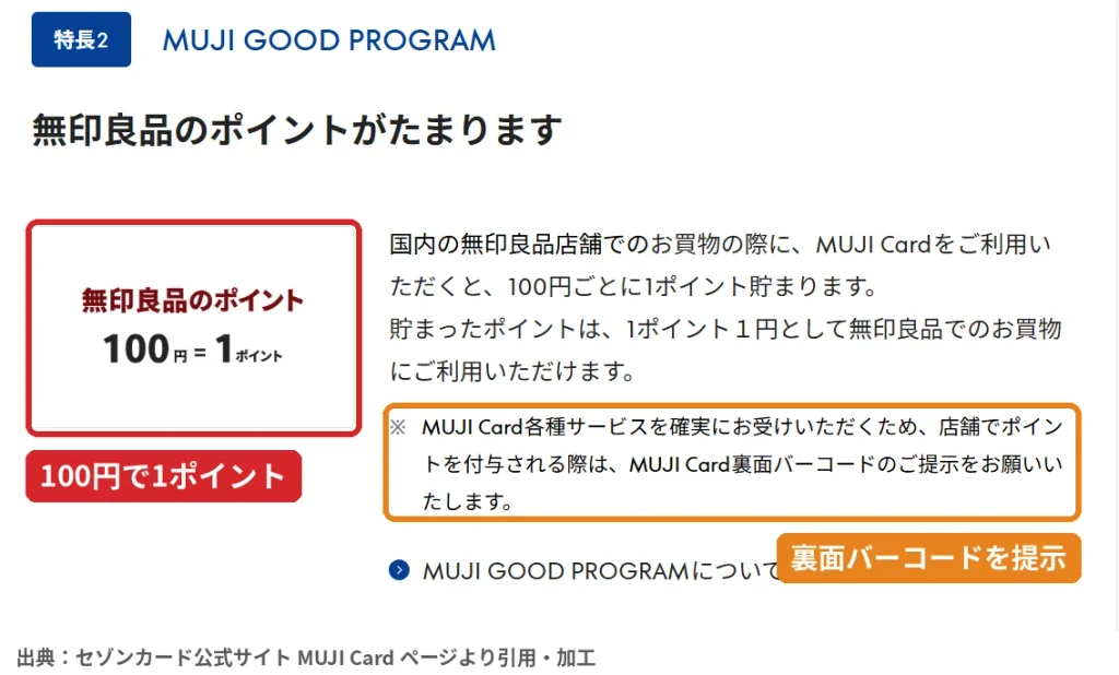 MUJI Cardで無印良品のポイントが100円につき1ポイント貯まることと裏面バーコード提示の注意を示す公式ページ