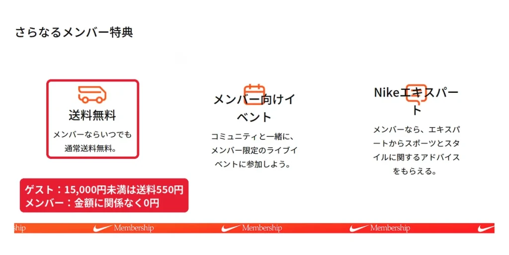 ナイキメンバー特典の送料無料とゲスト購入時の送料550円の比較