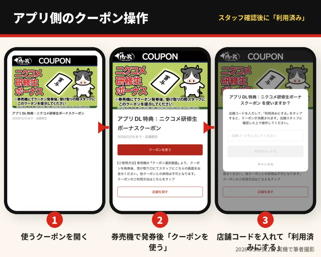 感動の肉と米アプリでクーポンを使う操作を実機画面で3ステップに並べた図。クーポンを開き、券売機で発券後に使うボタンを押し、店舗コードを入力して利用済みにする