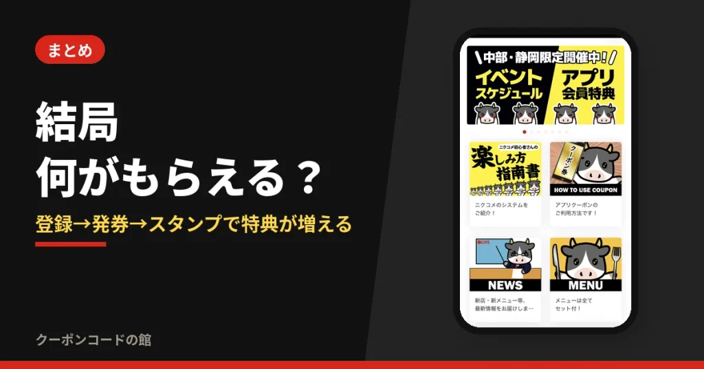 感動の肉と米のプロモーションコードで結局何がもらえるかをまとめた見出し画像。公式アプリのホーム画面の実機スクリーンショット