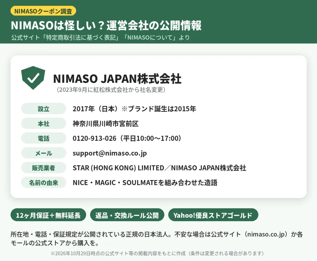 NIMASOの運営会社NIMASO JAPAN株式会社の会社情報（2017年設立・神奈川県川崎市・フリーダイヤル）