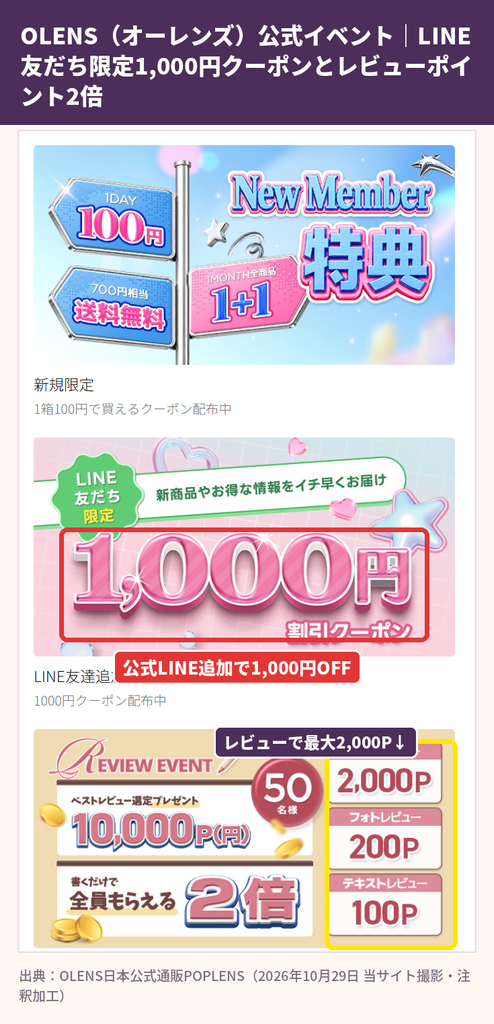 POPLENS公式イベントページのOLENS LINE友だち限定1000円割引クーポンとレビューポイント2倍イベント