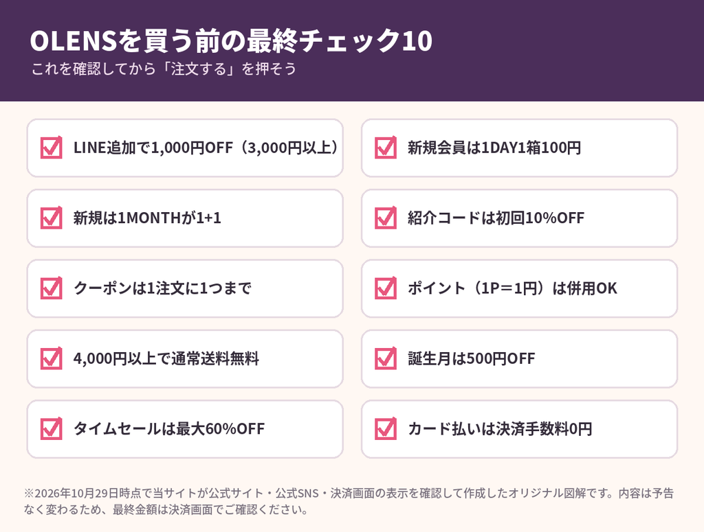 OLENS（オーレンズ）を買う前の最終チェックリスト10項目｜LINE1000円OFF・新規100円・併用ルール・送料無料