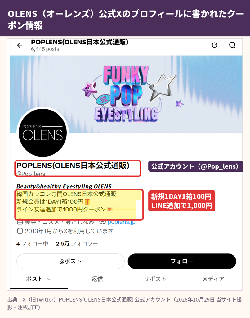 OLENS（オーレンズ）公式Xのプロフィールに記載された新規会員1DAY1箱100円とLINE友達追加1000円クーポンの案内