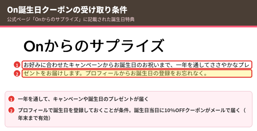 On誕生日クーポンの受け取り条件。プロフィールで誕生日を登録すると当日に10%OFFクーポンが届く