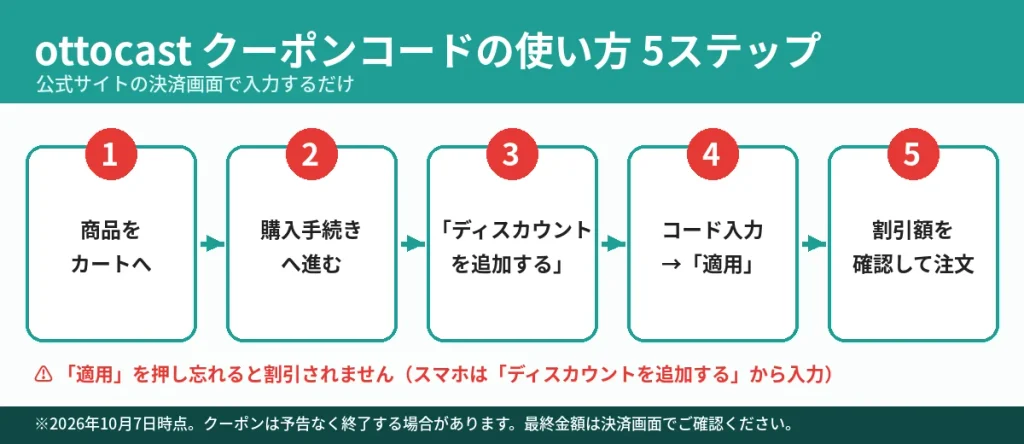 ottocast クーポンコードの使い方 決済画面で入力して適用する5ステップ