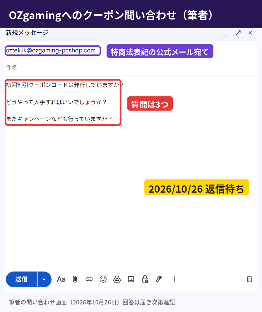 OZgamingのカスタマーセンターに初回割引クーポンの有無・入手方法・キャンペーンをメールで問い合わせた画面