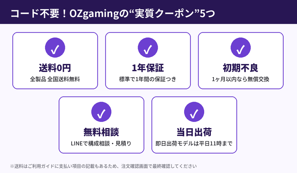OZgamingのクーポンコード不要の特典5つ:全国送料無料・1年保証・初期不良1ヶ月以内交換・LINE無料相談・即日出荷