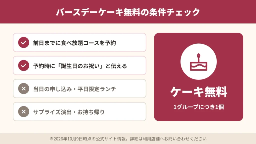 プレミアムカルビのバースデーケーキ無料の条件(前日までに食べ放題コースを予約)