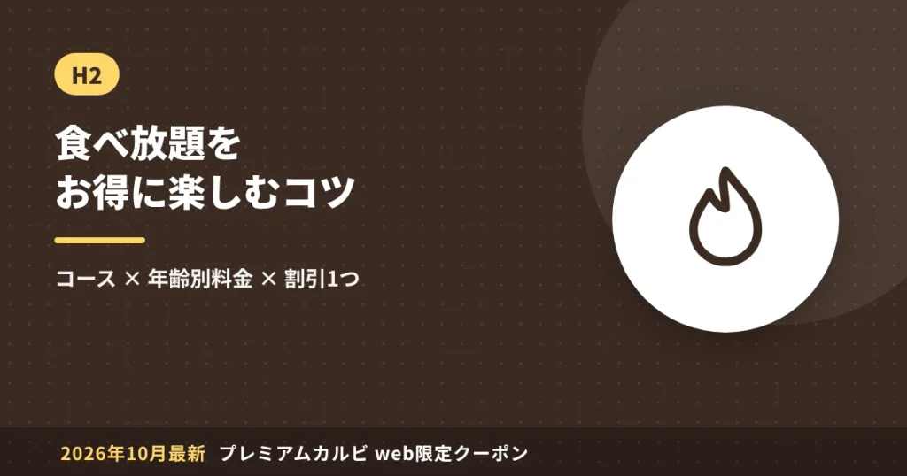 プレミアムカルビの食べ放題をweb限定クーポンでお得に楽しむコツ