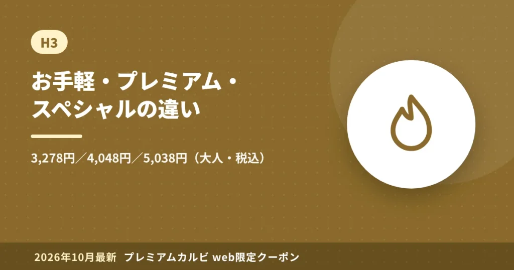 プレミアムカルビのお手軽・プレミアム・スペシャルコースの違い