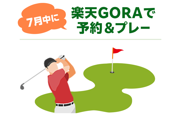 楽天GORAで予約とプレーをするとゴルフ5クーポンがもらえる2026年キャンペーン