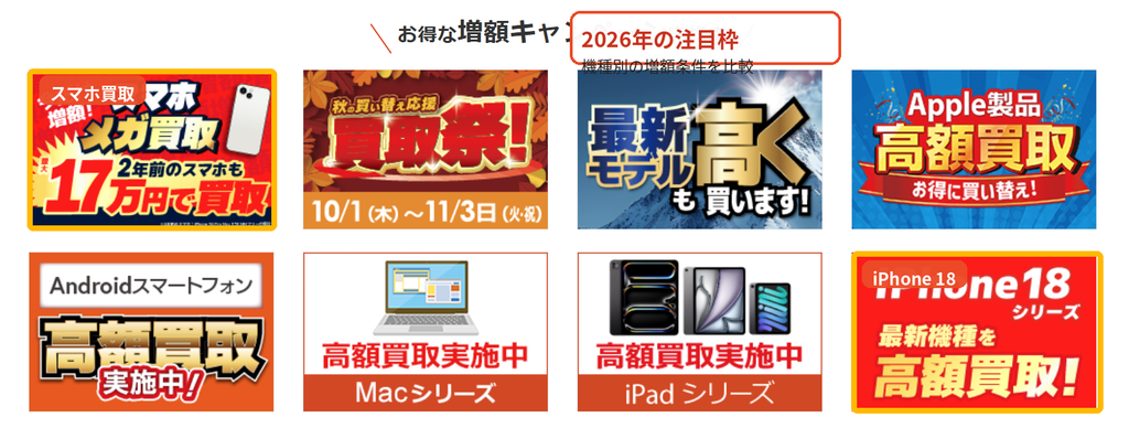 ラクウルのiPhone18シリーズやApple製品など2026年の高額買取キャンペーン一覧
