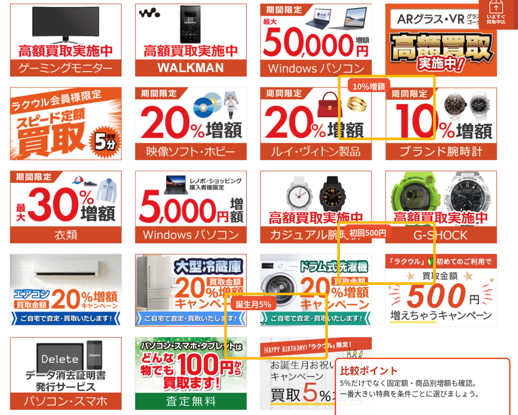 ラクウルの誕生月5％増額や初回500円増額など2026年の買取キャンペーン一覧