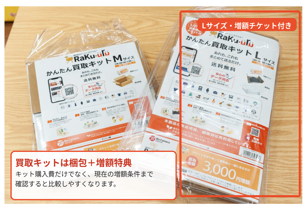 ラクウルかんたん買取キットMサイズとLサイズに付く買取増額チケット