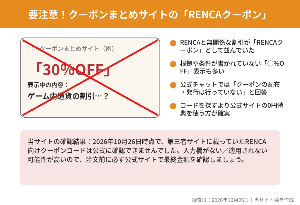 クーポンまとめサイトに載るRENCAクーポンの注意点