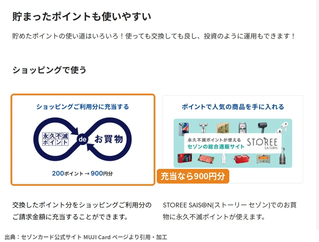 永久不滅ポイント200ポイントを請求額に充当すると900円分になることを示す公式ページ