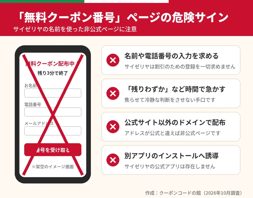 サイゼリヤの無料クーポン番号をうたう非公式ページの危険サイン4つ。個人情報の入力や別アプリへの誘導に注意