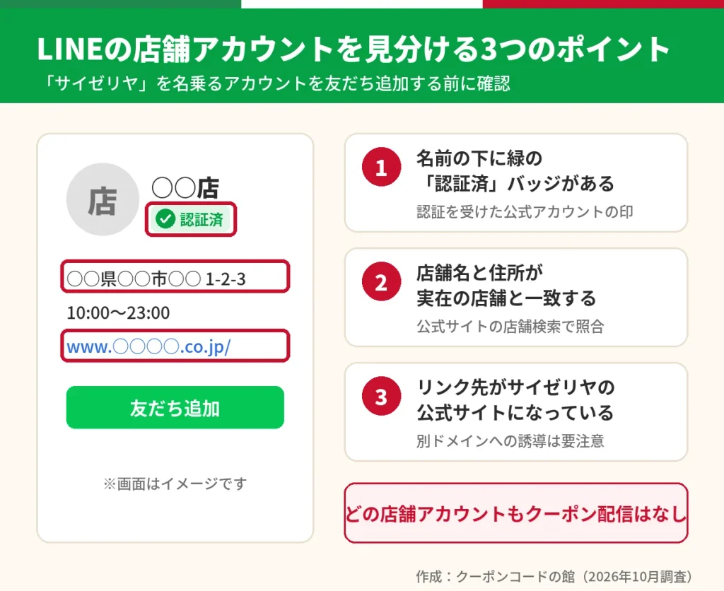 サイゼリヤのLINE店舗アカウントを見分ける3つのポイント。認証済バッジ・店舗名と住所・公式サイトのリンク