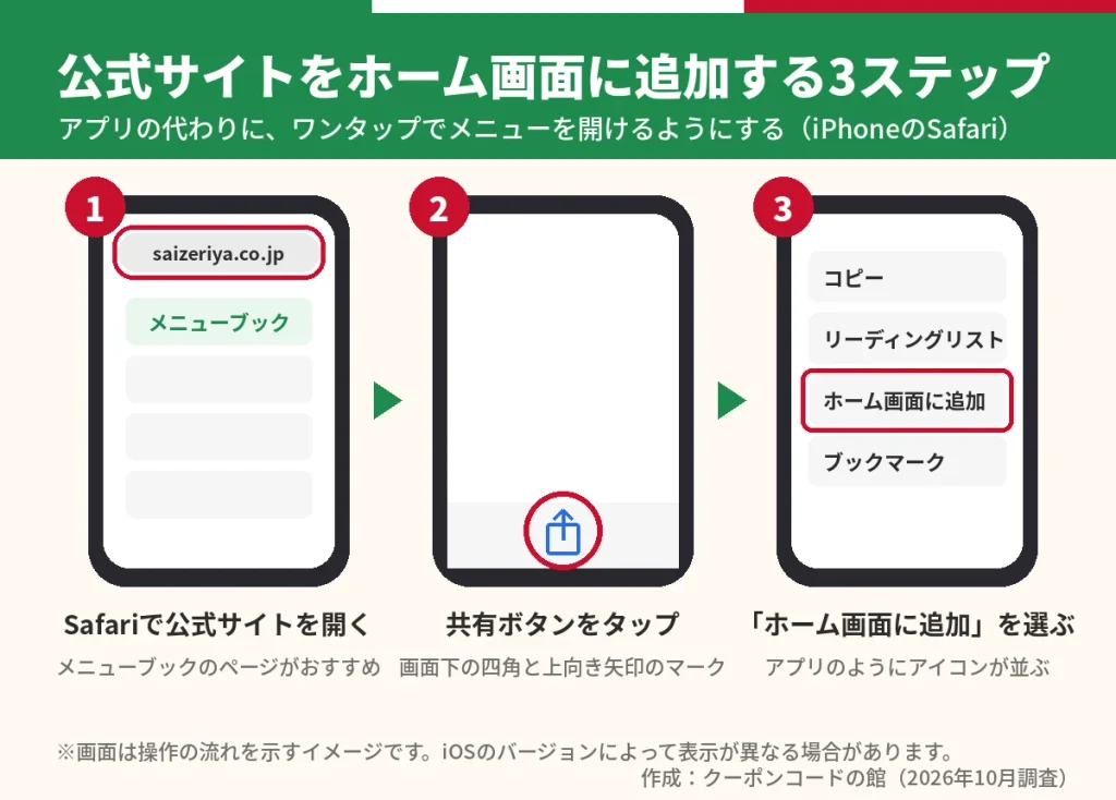 アプリの代わりにサイゼリヤ公式サイトをiPhoneのホーム画面に追加する3ステップ