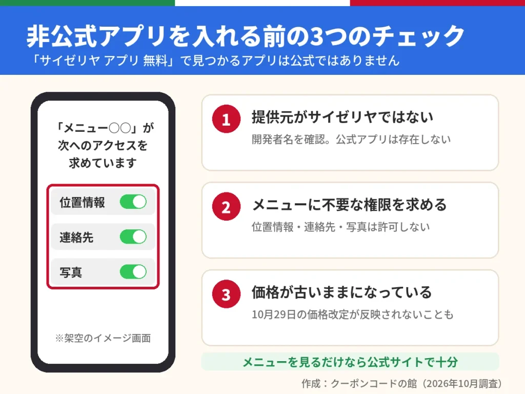 サイゼリヤの非公式アプリを入れる前の3つのチェック。提供元・不要な権限・古い価格に注意
