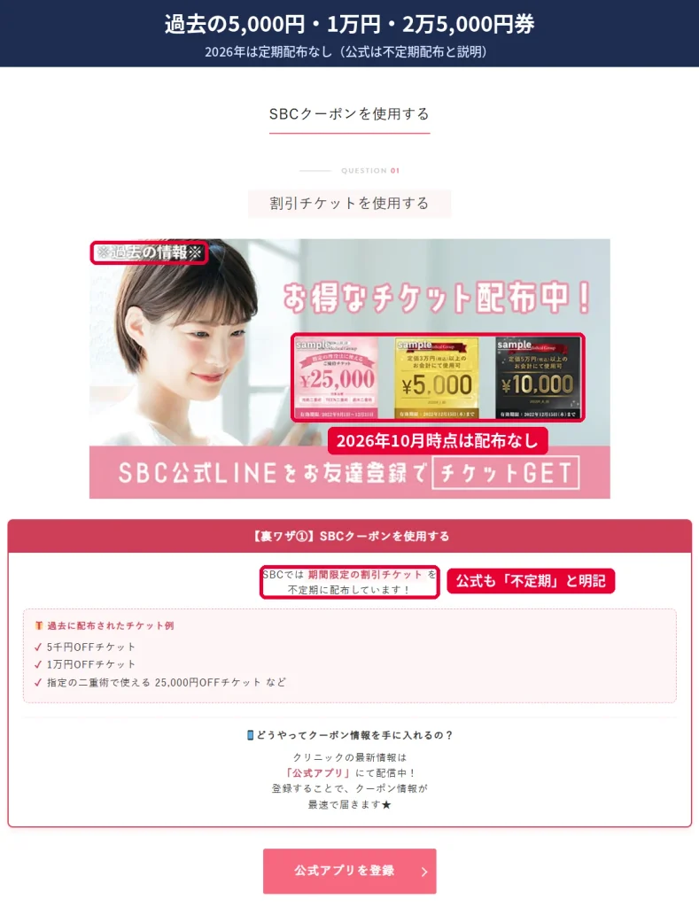 湘南美容外科で過去に配布された5,000円・1万円・2万5,000円OFFチケット（公式）