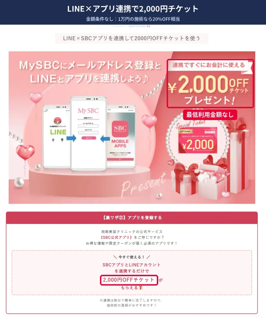 湘南美容外科のLINEとアプリ連携でもらえる2,000円OFFチケット（公式）