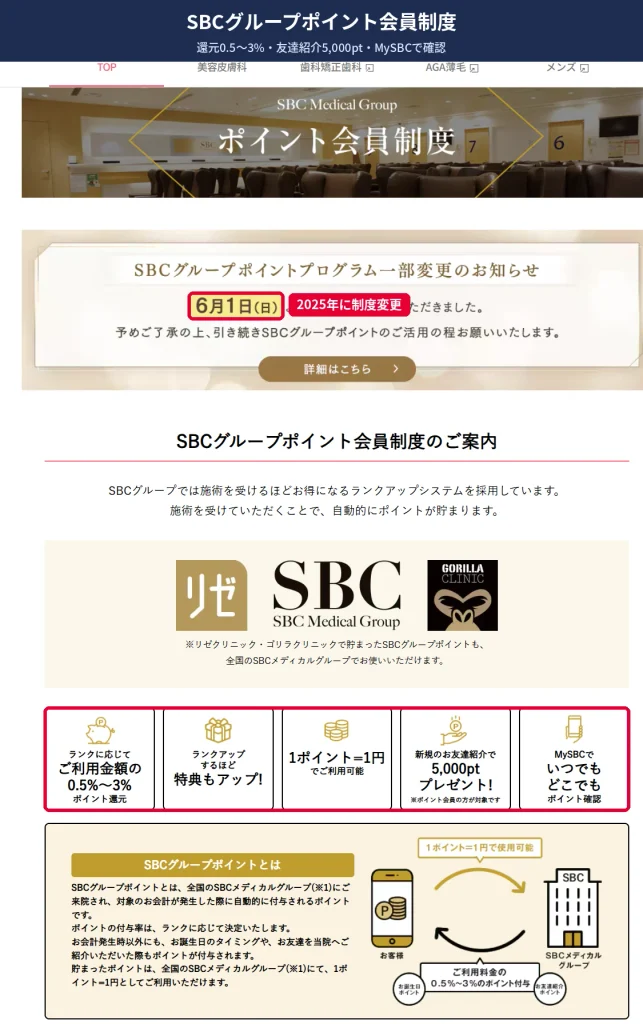 湘南美容外科のSBCグループポイント会員制度の概要と2025年の制度変更