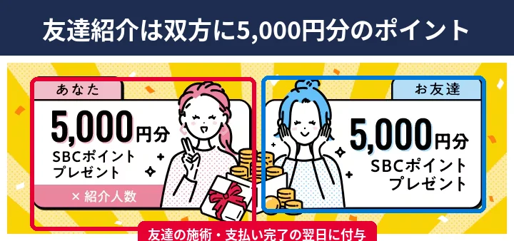 湘南美容外科の友達紹介で紹介者と友達の双方に5,000円分のSBCポイント