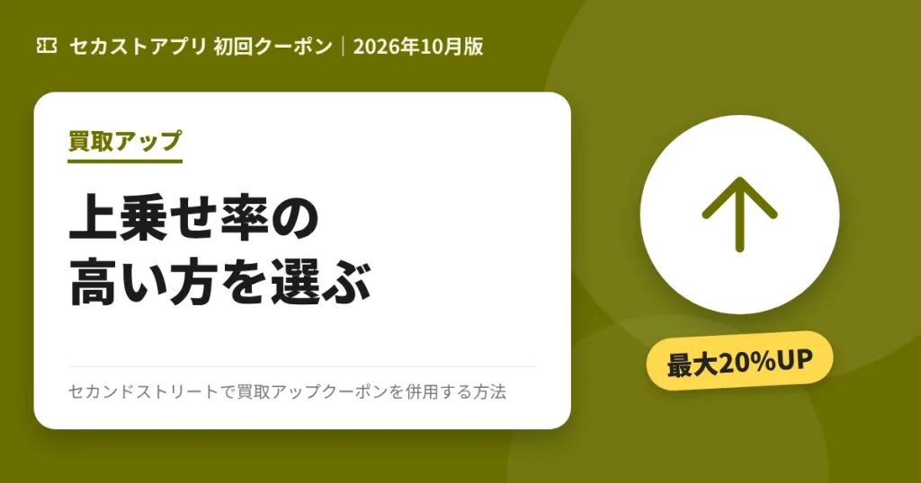 セカンドストリートの買取アップクーポンの使い方のアイキャッチ画像(上乗せ率の高い方を選ぶ)