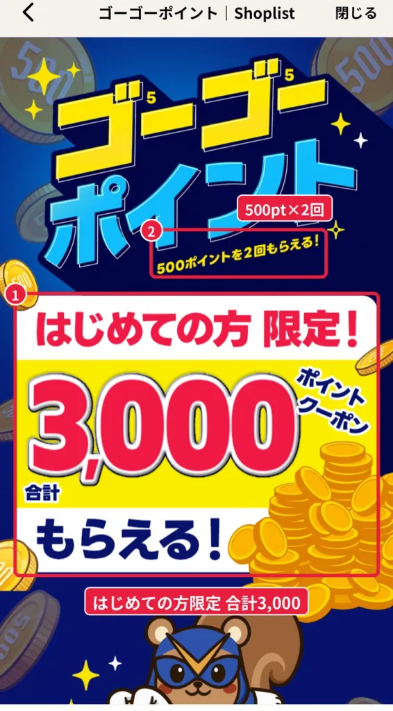 ショップリストアプリの新規登録特典「ゴーゴーポイント」。はじめての方限定でポイント・クーポン合計3,000、500ポイントを2回もらえる