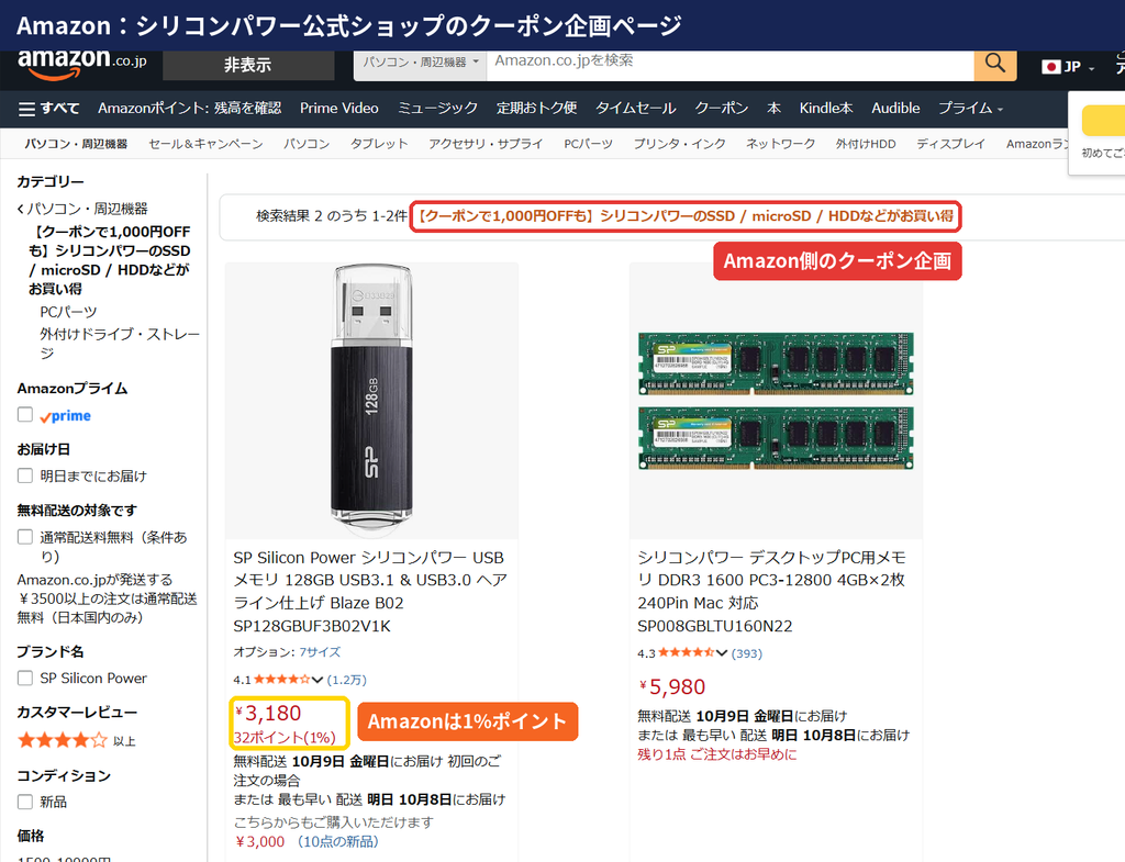 Amazonのシリコンパワー商品ページ。クーポンで1,000円OFFの企画とUSBメモリBlaze B02 128GBの価格と1%ポイント