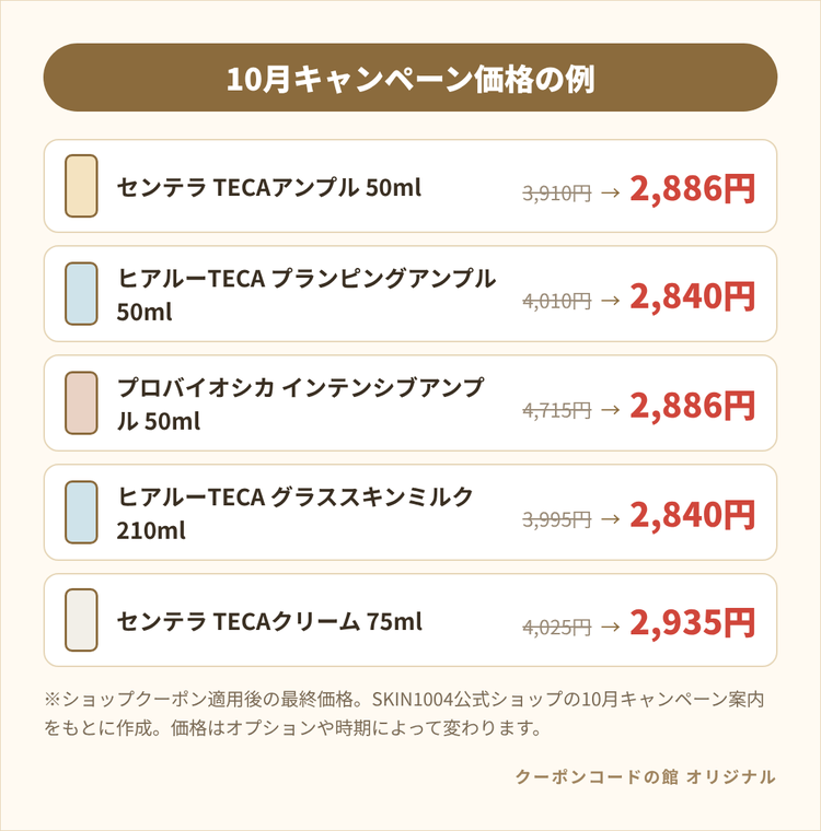 SKIN1004の10月キャンペーン対象商品のクーポン適用後価格の例
